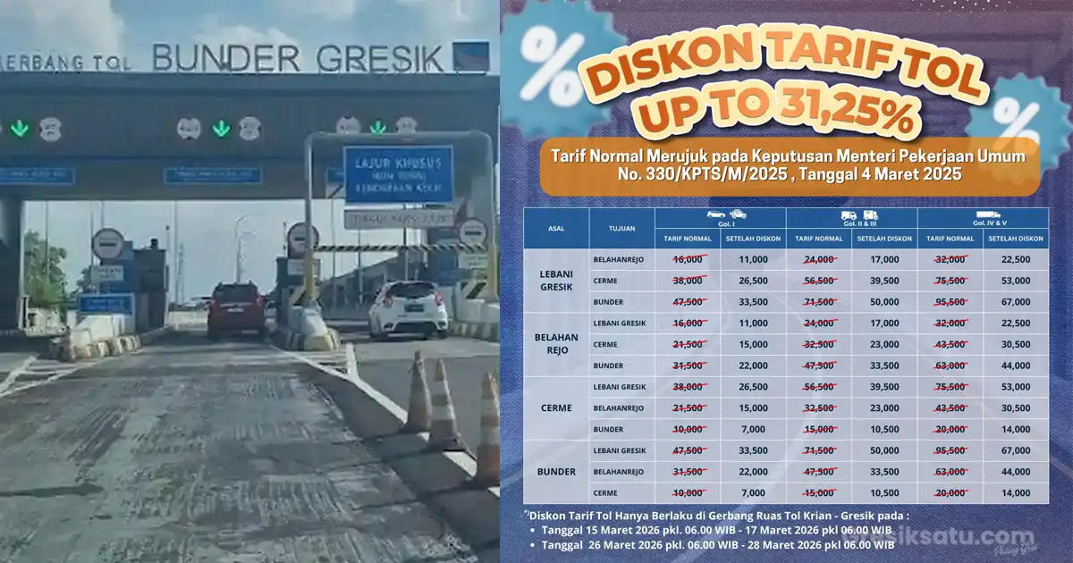 Diskon Tarif Tol Arus Balik Berlaku Untuk Pemudik Lebaran